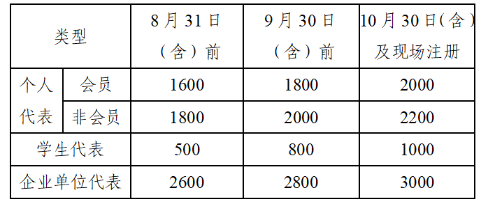 6d0e101b-2af0-4bb1-948a-1a72297d1b5f 6d0e101b-2af0-4bb1-948a-1a72297d1b5f
